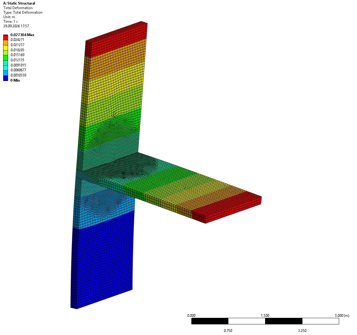 Расчёт стыка в ANSYS